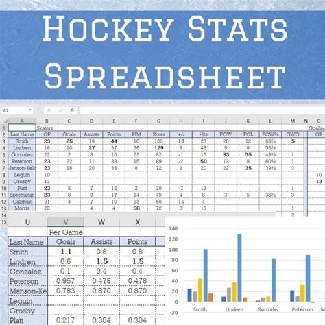 Player Analysis